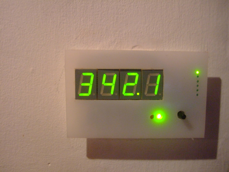 Whole Home Energy Monitoring